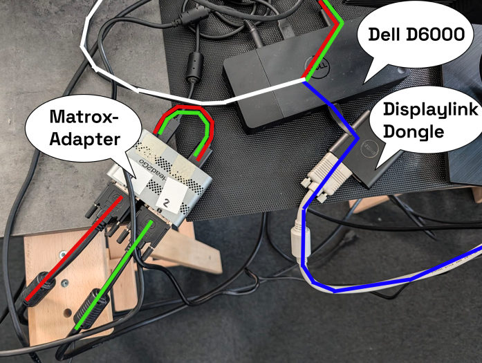 Drei wichtige Komponenten für unser Experiment (Bild: Oliver Nickel/Golem.de)